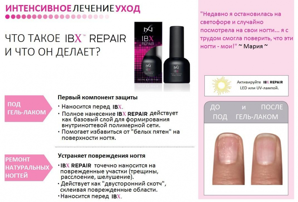 IBX для ногтей - система восстановления ногтей IBX